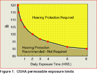 fig1